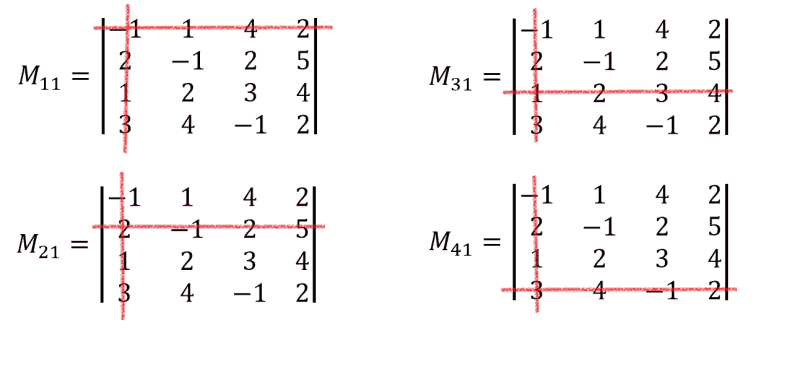 calculating minors of the matrix