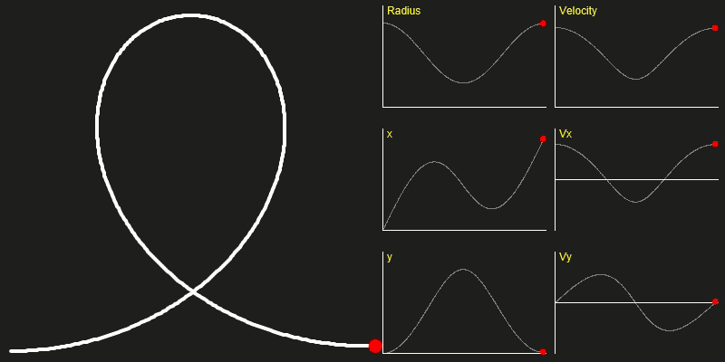 Euler's spiral_animation