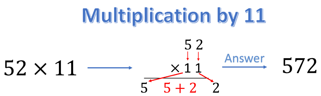 multiplication_by_11