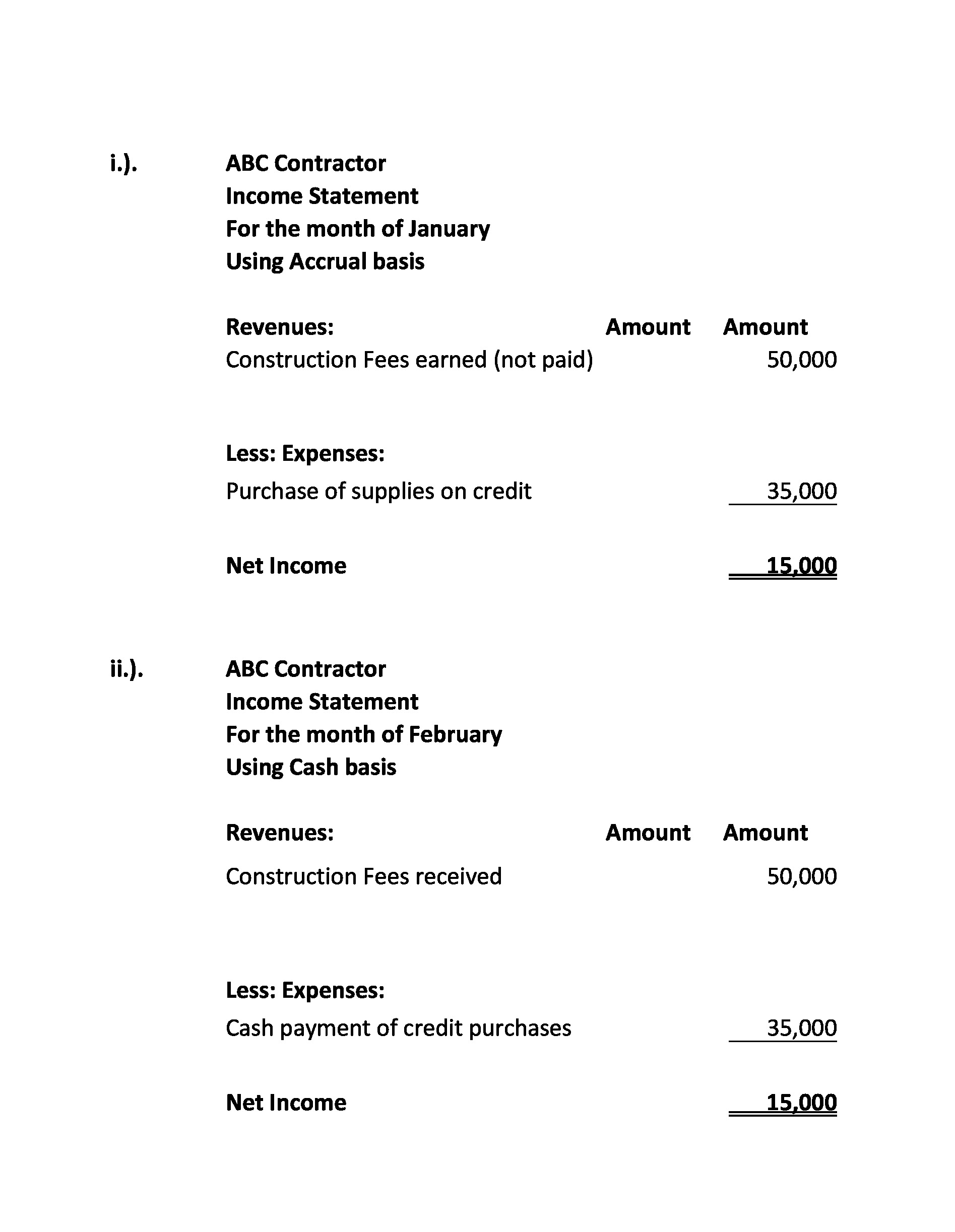 answer-in-accounting-for-mafi-239241