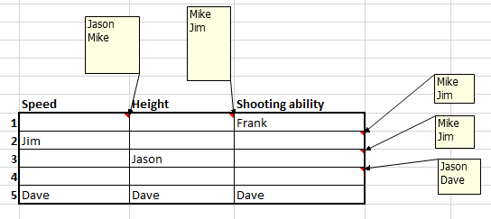 Total 6+ imagen brian is the coach scooterville worst shooter