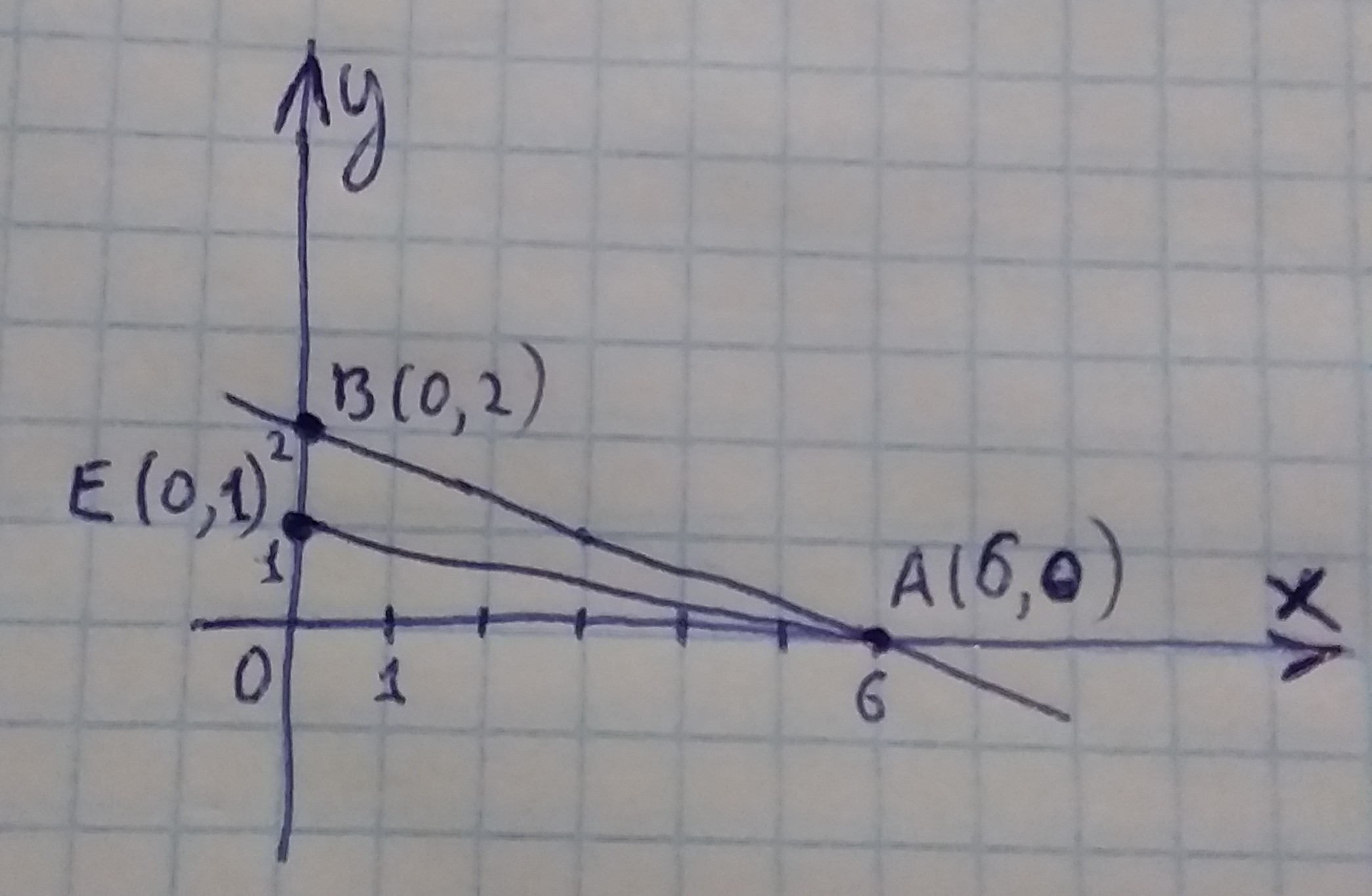 Answer In Analytic Geometry For Agyei 122064