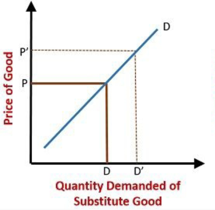 Answer in Economics of Enterprise for Lee3415 #233956