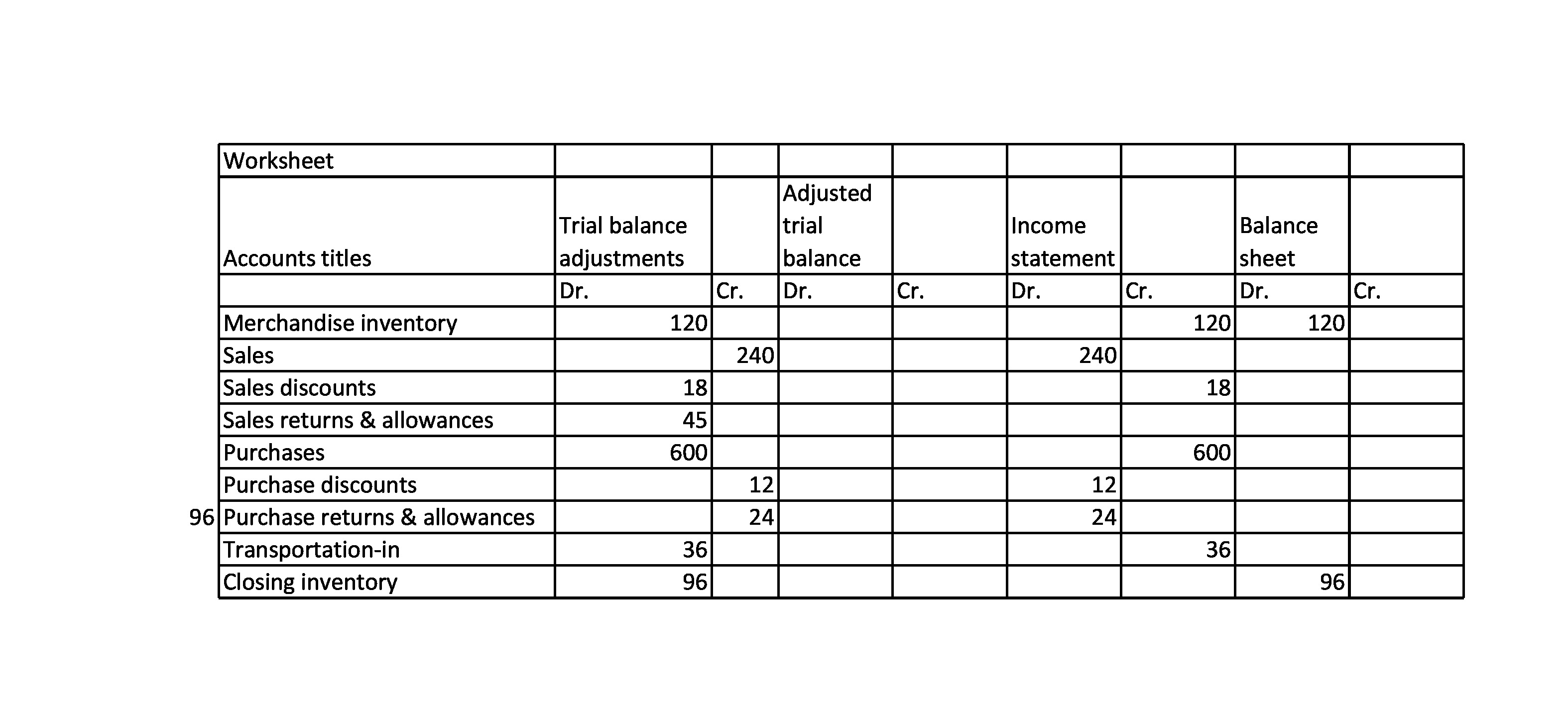 answer-in-accounting-for-zuby-216325