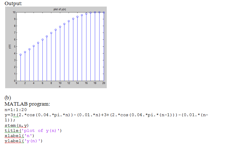 Answer in matlab for neha 160481
