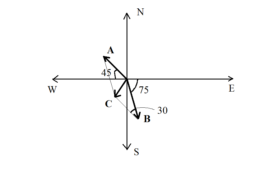 Answer In Physics For Randal