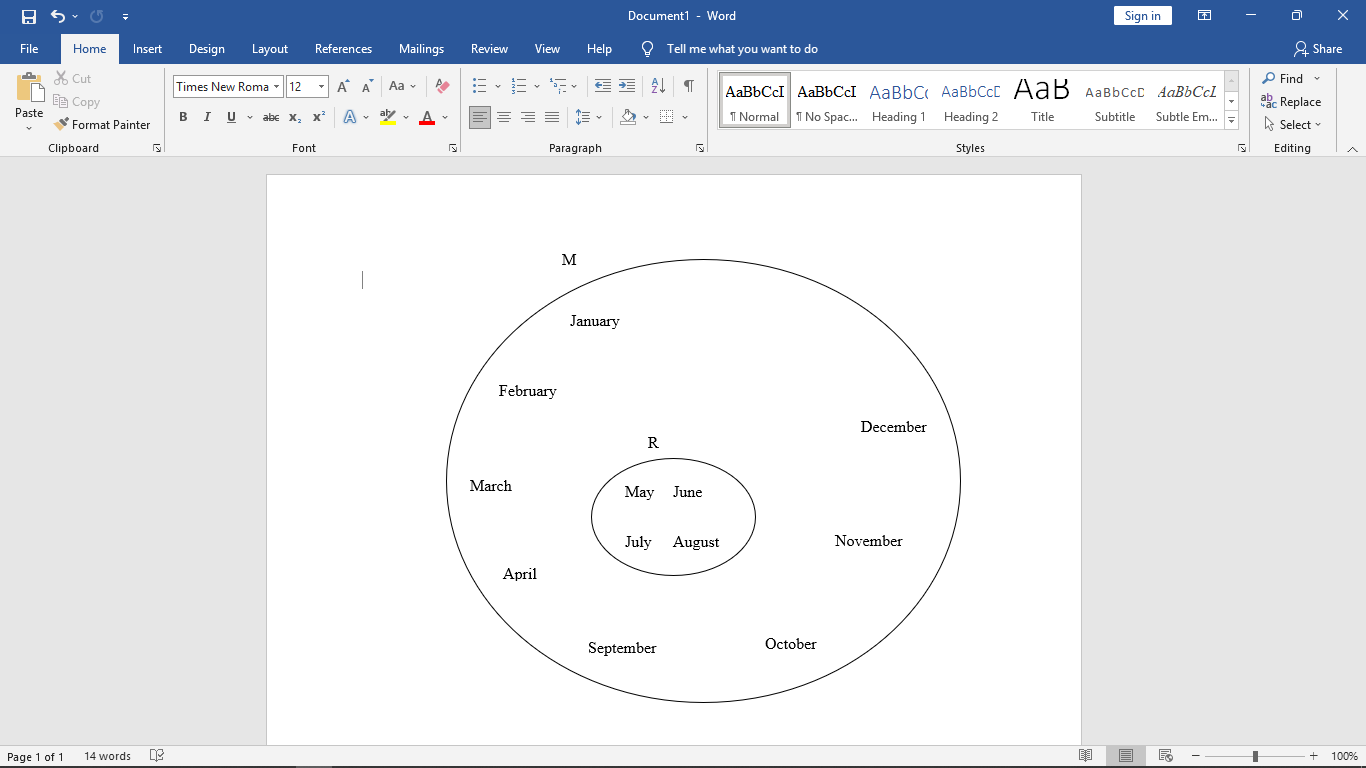 Solved Use A Venn Diagram To Illustrate The Set Of All Months Of The 
